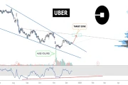 Uber Stock: What to Watch for in Q3 Earnings