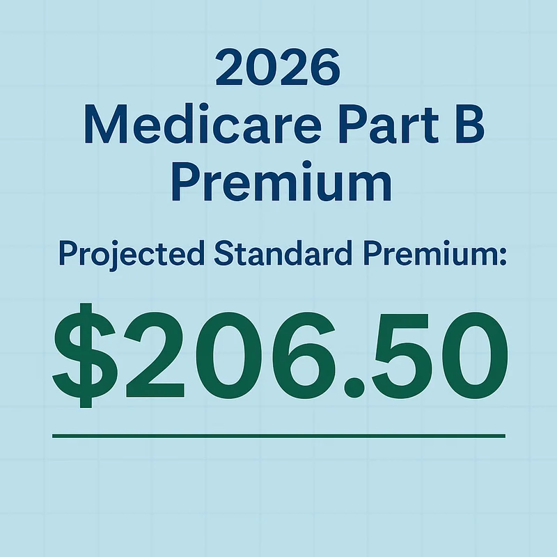 Medicare 2026 Premiums: Unveiling the Future of Part B, Social Security, and Your Financial Horizon